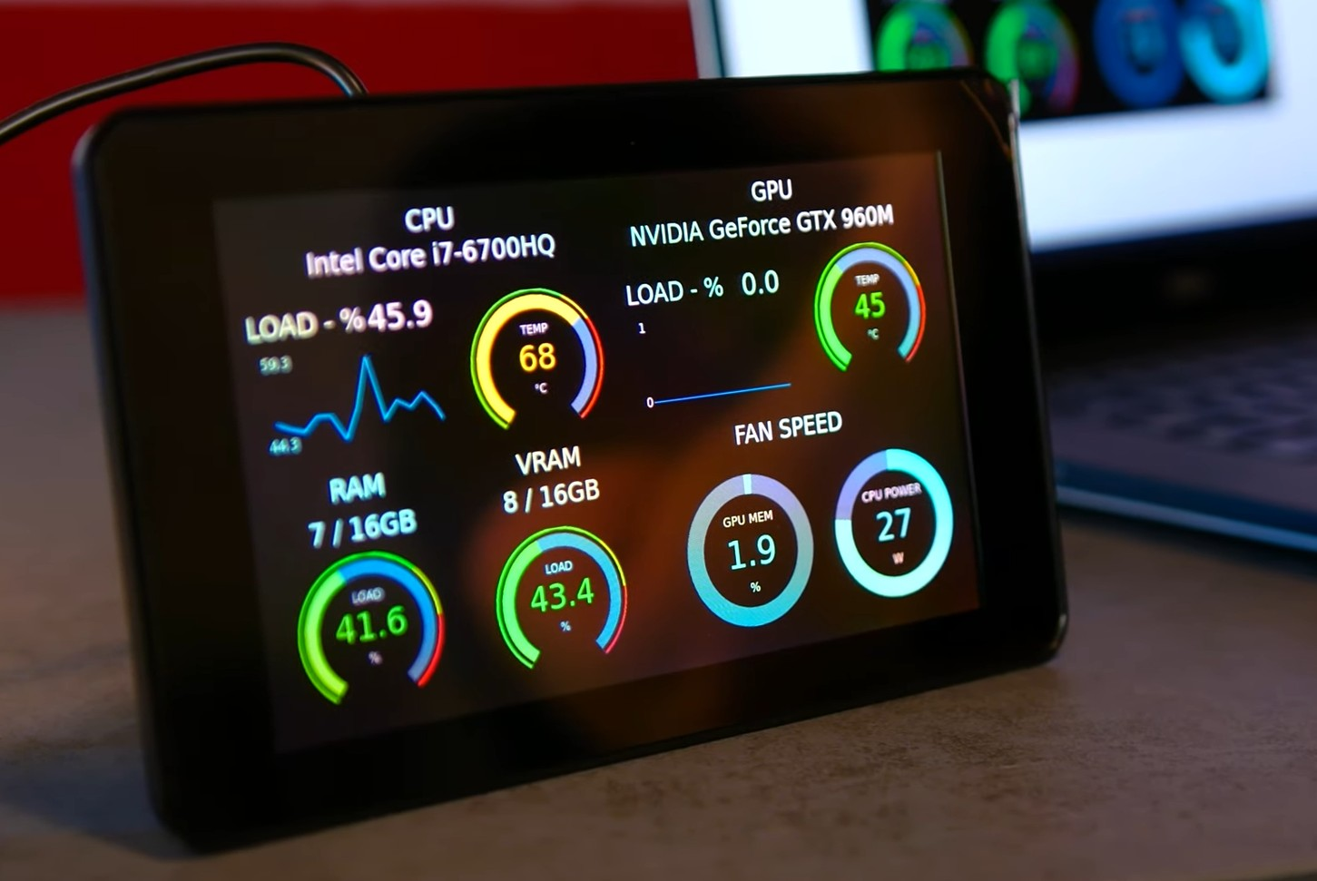 A MoBro dashboard running on a Raspberry Pi powered display